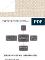 Prinsip Pengkhususan