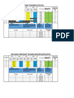 For Proficient Teachers (Ti/Tii/Tiii) Quality: Objective No