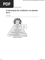 A Hierarquia Do Ocultismo No Planeta Terra