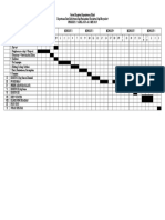 Jadwal Kegiatan Kepaniteraan Klinik DPH Siklus Lintas Generasi