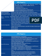 Soal Simkomdig Sem 1 2018-2019