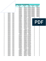 Table: Concrete Design 2 - Beam Summary Data - Aci 318-08/ibc2009 Frame Designsect Designtype Ftoparea Fbotarea Vrebar Tlngarea Ttrnrebar
