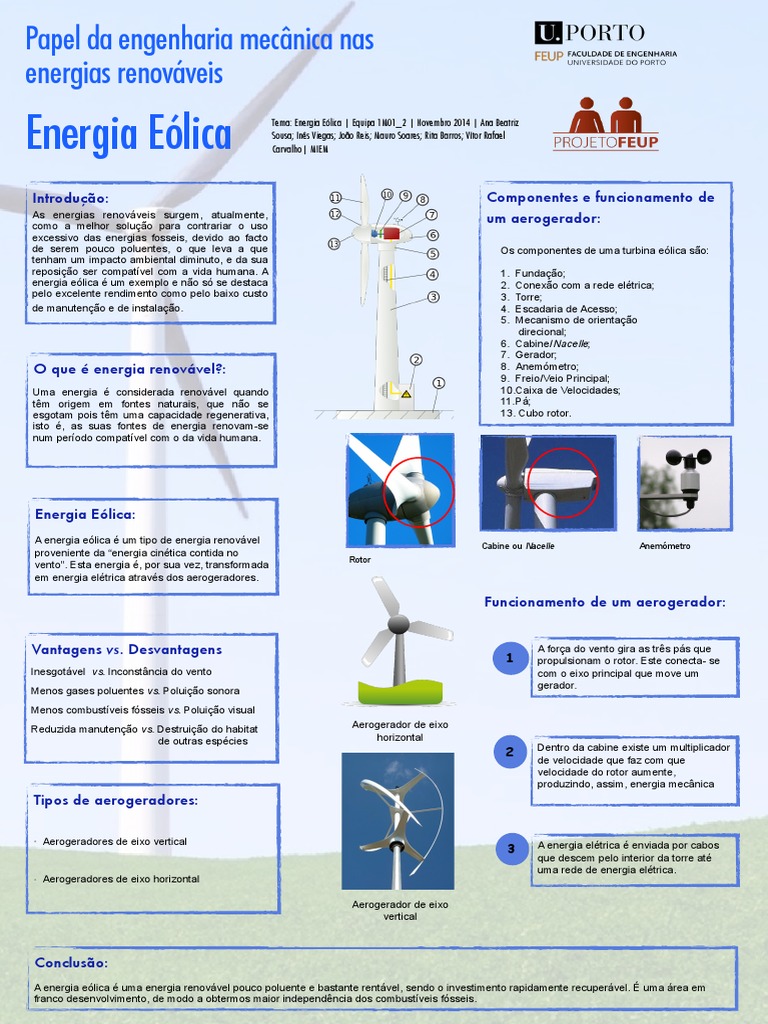 06-Energia Eolica | PDF | Turbina eólica | Energia eólica