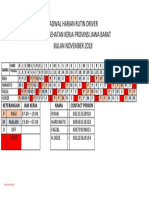 Jadwal Harian Rutin Driver