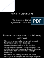 Anxiety Disorders: The Concept of Neurosis Psychonalytic Theory (Freud)