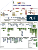 ORGANICO-ESTRUCTURAL-SECTOR-PUBLICO-FEBRERO-2015 (1).pptx