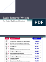 Basic Resume Writing For SHS Lagao