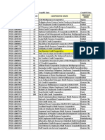 07.24_MRose_List of Registered Cooperatives in NCR