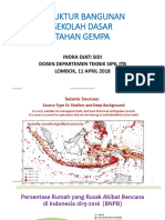 Materi Pak Indra Dajti Sidi