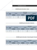 Resultados de Sección ECE