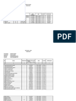 Data Bumil, Busui, Anak Desa BATU AMPAR