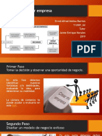 Pasos para Crear Empresa