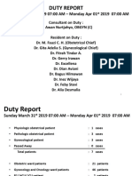 Duty Report March 31st - April 1st 2019