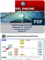 Diesel Engine: Teknik Kendaraan Ringan Semester 5 Class XII SK-KD 5