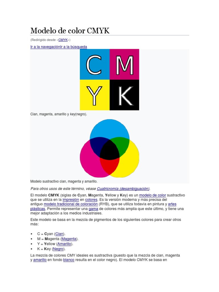Modelo de Color CMYK | PDF | Cian | Color