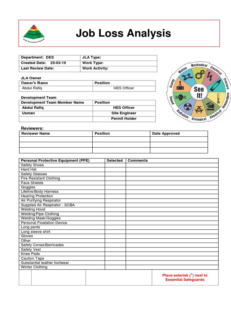 NEW CL - JLA Steel Hand Tool - SWP | PDF | Personal Protective ...