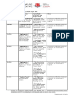 Bibliografia Ingles Primaria 2018 PDF