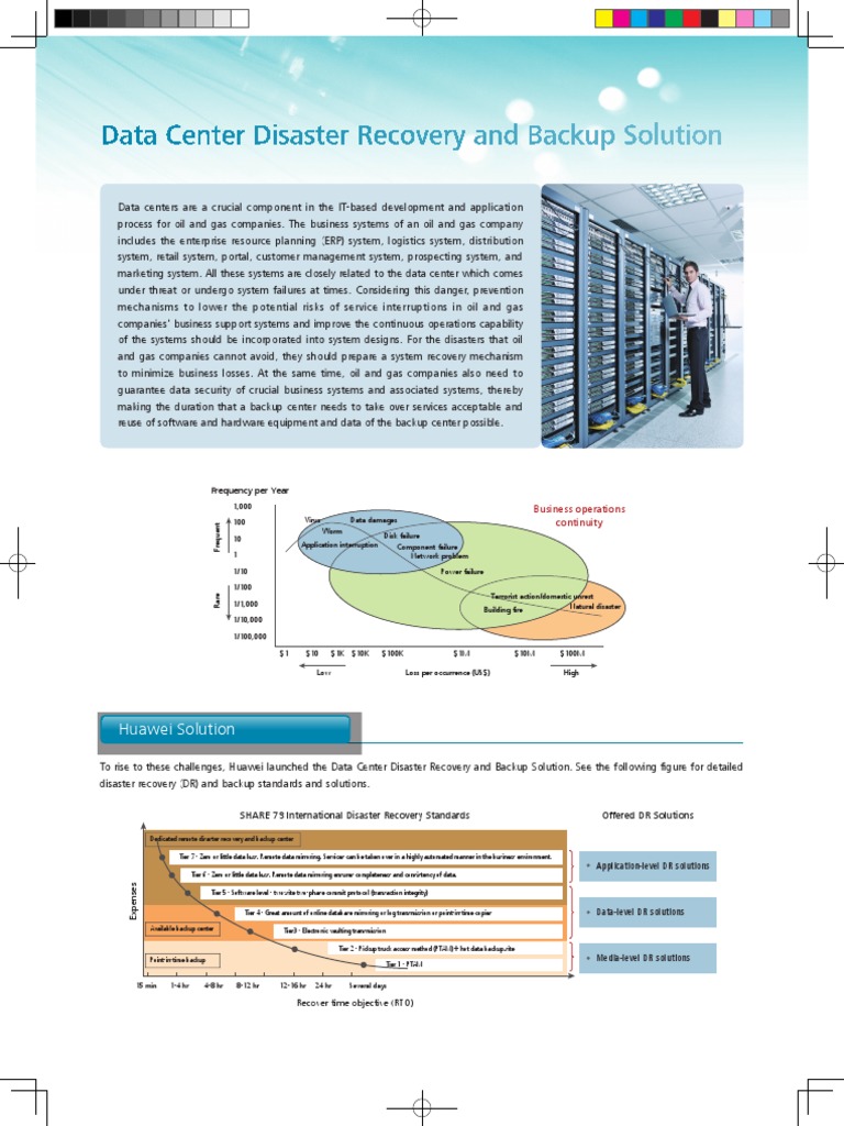 Huawei Data Center Disaster Recovery and Backup Solution For Petroleum ...