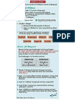 Sinopsis Al-Quran PDF