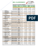 Price List E-Catalog Terbaru: Giraffe Incubator Carestation