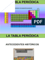 Tabla Periodica Ok