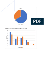 Questionnaire Report Before Class Project.docx