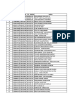 Estimasi SDH Haji 2019-1