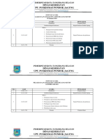 Susunan Acara Lokimn Bulanan 2018