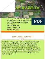 Kewirausahaan Surabi Ta'