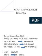 Kesehatan Reproduksi Remaja