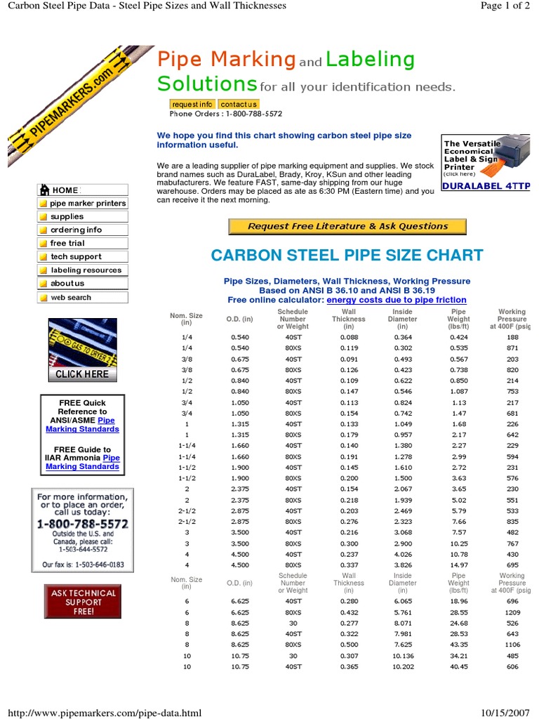 Pipe Marking and Labelling Details PDF Pipe (Fluid Conveyance