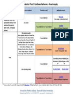 Full Degree Student at Paris 1 Panthéon-Sorbonne - How To Apply