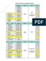 Project Controlling Ip