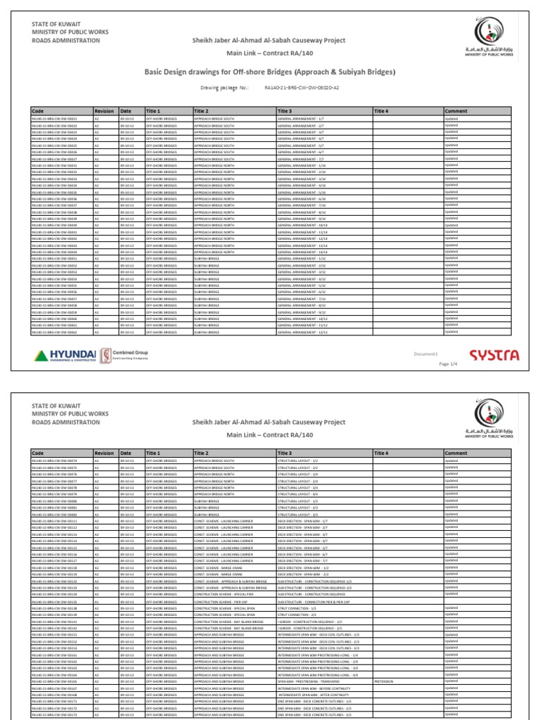 Offshore Bridge Designing Pdf Kuwait Prestressed Concrete