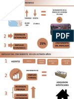 Impulso Económico y Crecimiento Del Peru