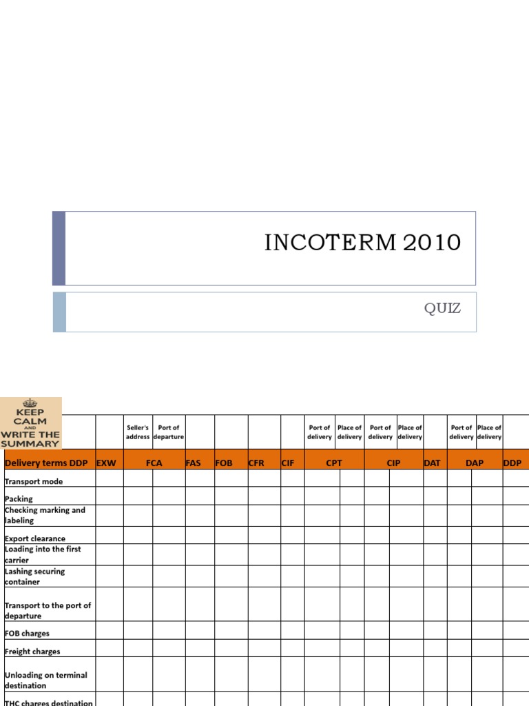Incoterm Quiz For Revision | PDF | Services (Economics) | World Economy