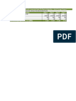 ER Spreadsheet - 5 MW Solar PV Power Plant by AEPL