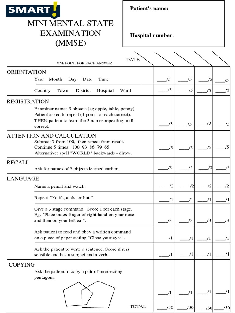 MiniMental State Exam PDF PDF