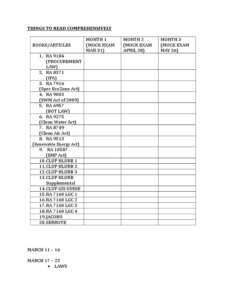Comprehensive Reading Plan for Laws | PDF