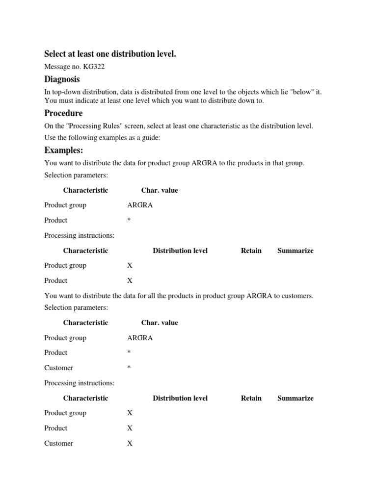 Top Down Distribution PDF