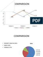 comparison