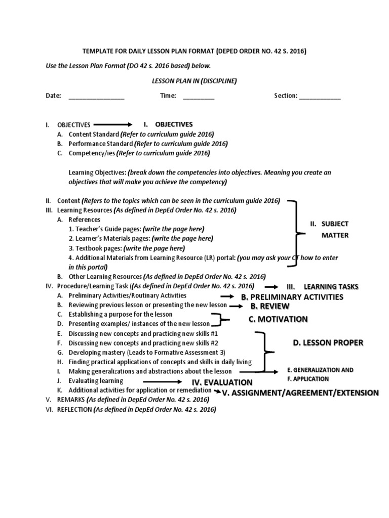 DLP Format | PDF | Lesson Plan | Curriculum