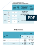 Matriz Fluidos