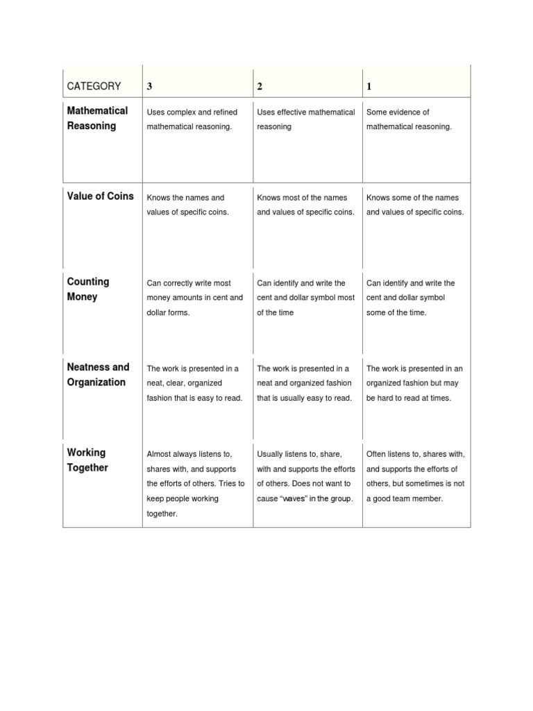 Category | PDF