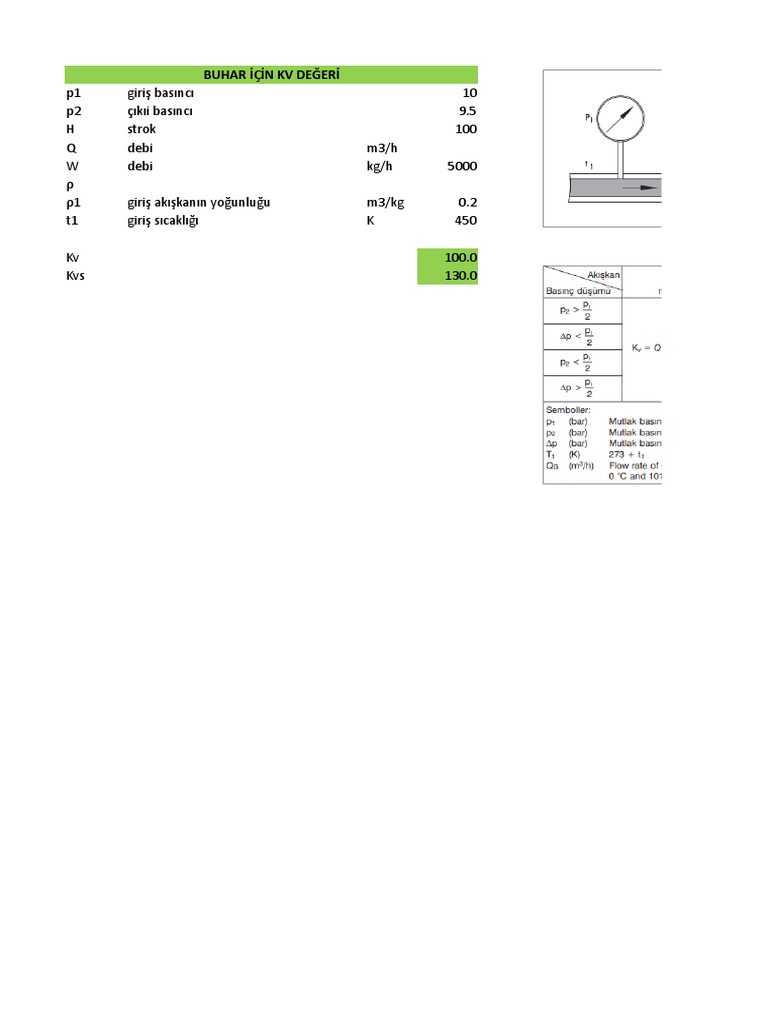 KV Değeri̇ Hesaplama PDF