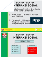 BENTUK – BENTUK interaksi sosial.ppt