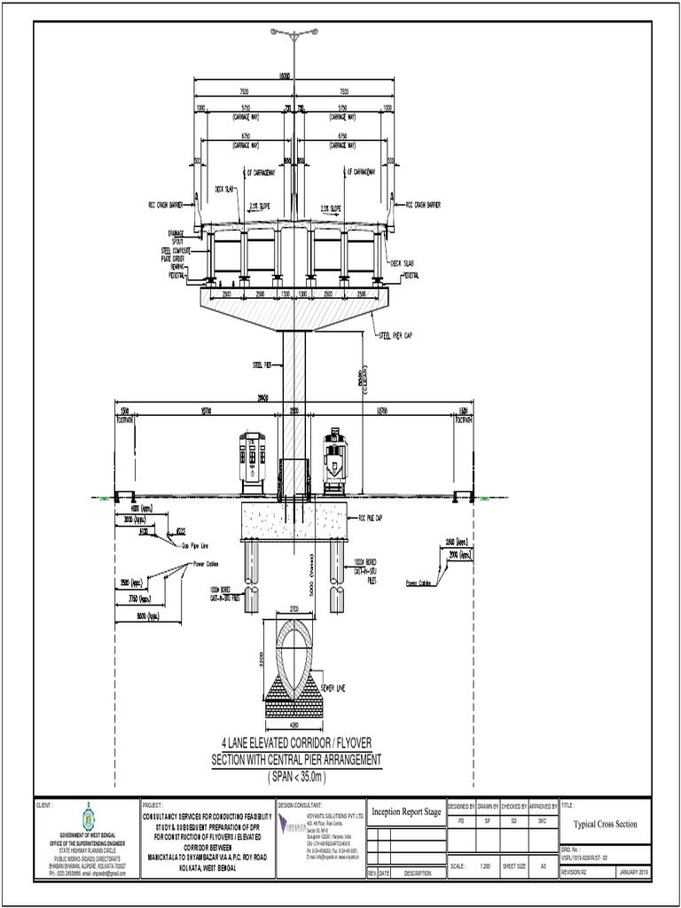 Elevated Corridor Flyover Design Kolkata | PDF