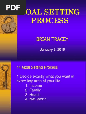 The Goal Setting Process