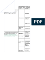 Matriz de Clima Laboral