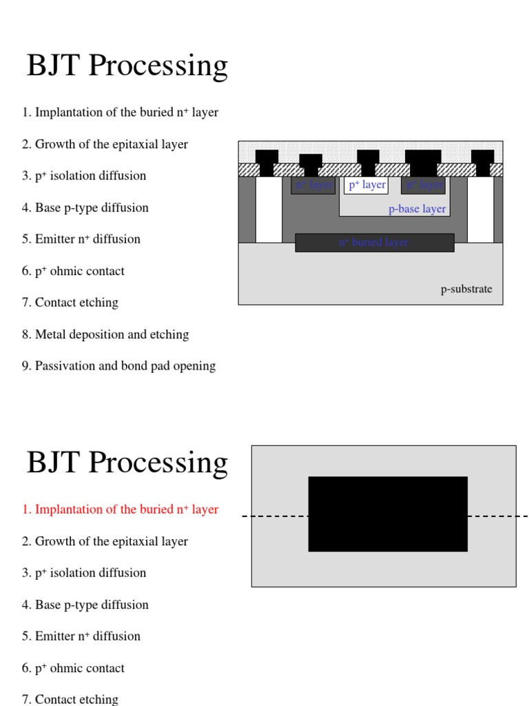 Processing BJT PDF Bipolar Junction Transistor Epitaxy